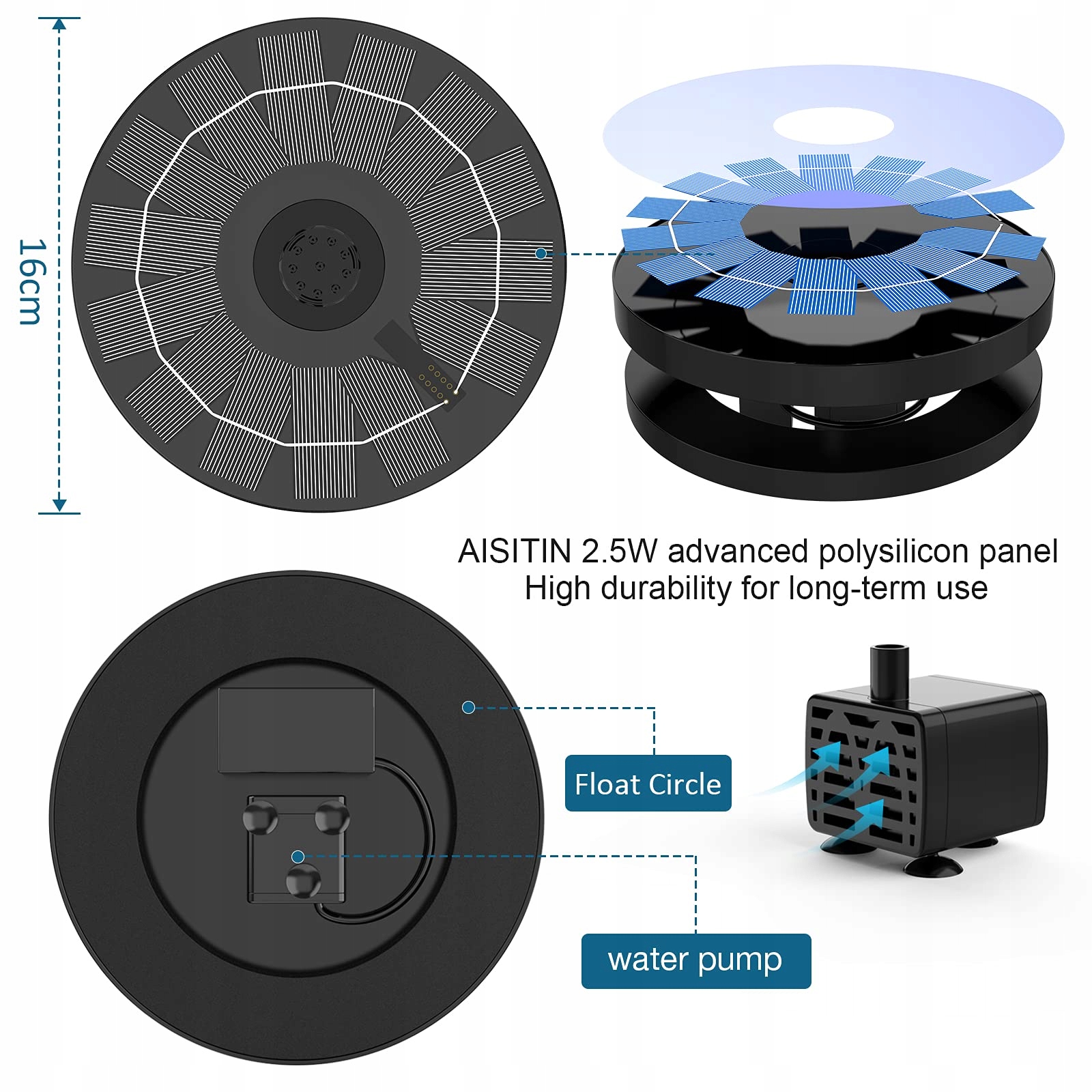 AISITIN 2.5W Zestaw 2 Fontann Solarnych Pompa Do Stawu Ogrodu I Basenu — miniatura 3