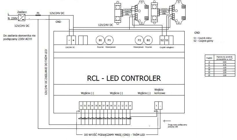 Sterownik schodowy RCL-System RCL-LED BASIC, Czujnik odległości RG_1 Typ sterownik