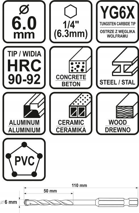 Wiertło Uniwersalne 6mm HEX