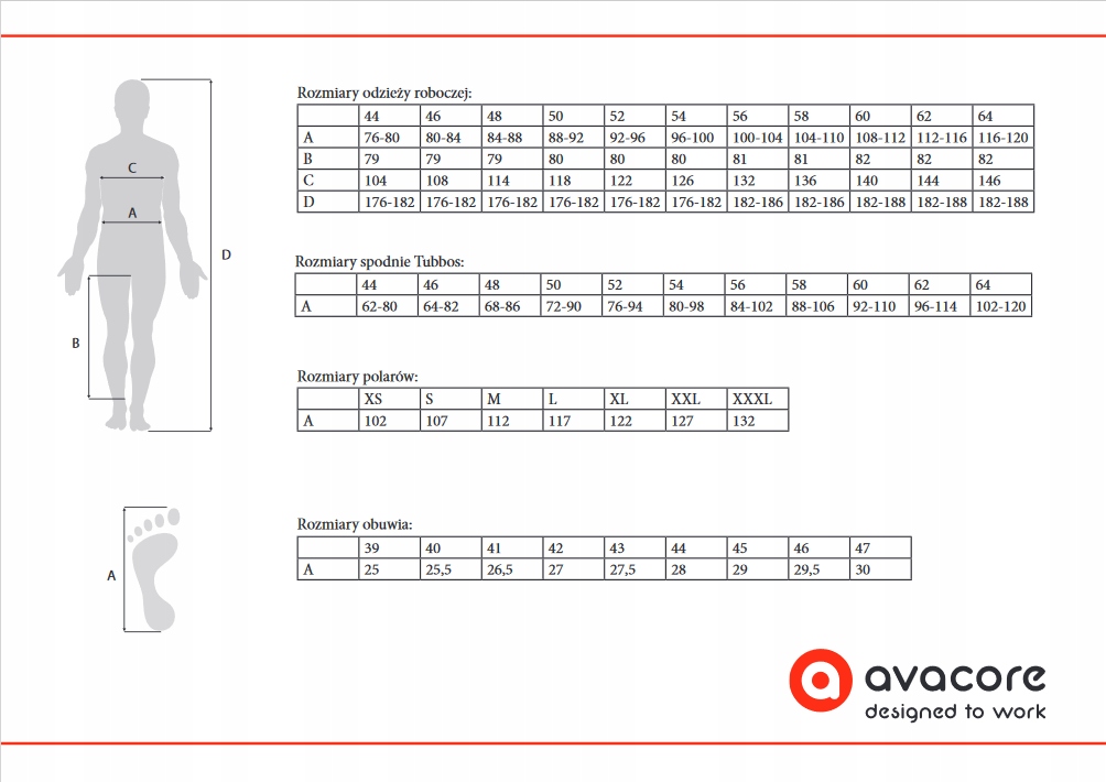 Spodnie robocze Avacore Helios czarno/czerw. r. 64 Marka Avacore