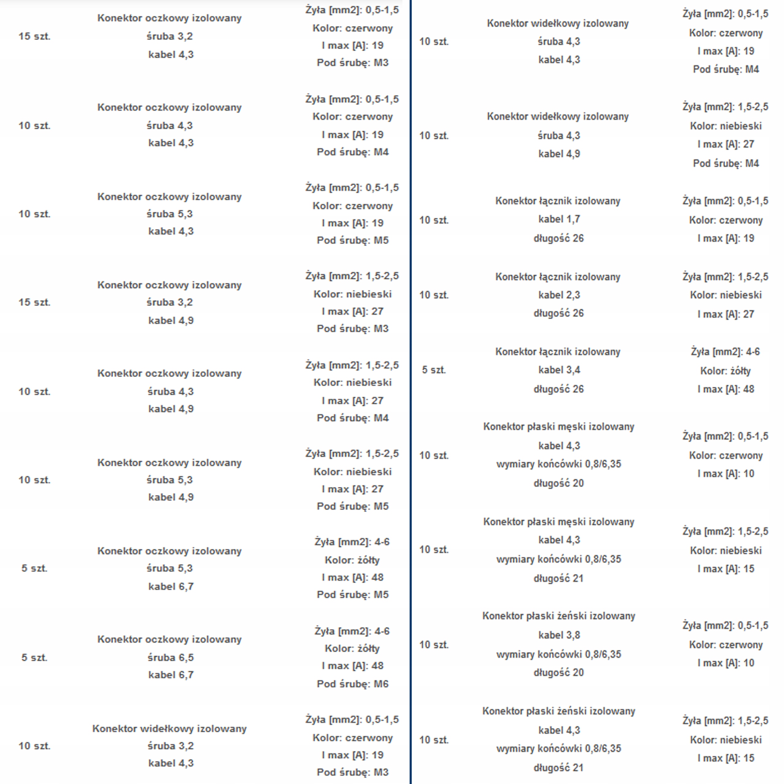 ZACISKARKA DO KONEKTORÓW IZOLOWANYCH 0,5-6MM Model HT-301