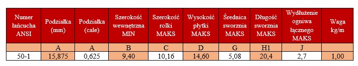 ŁAŃCUCH WZMOCNIONY ANSI 10AH-1 50-1 5/8 3mb RENOLD Waga produktu z opakowaniem jednostkowym 3.51 kg
