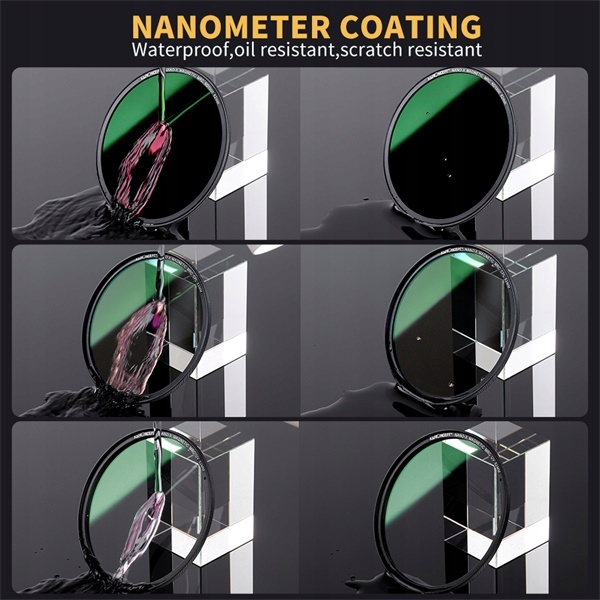 Zestaw filtrów MAGNETYCZNYCH MC UV CPL ND1000 72mm Model 101438