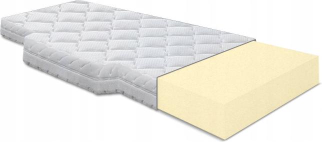 Pěnová Matrace do nákladního vozu 80x195 do kabiny tahače H2 Scania H3 20cm