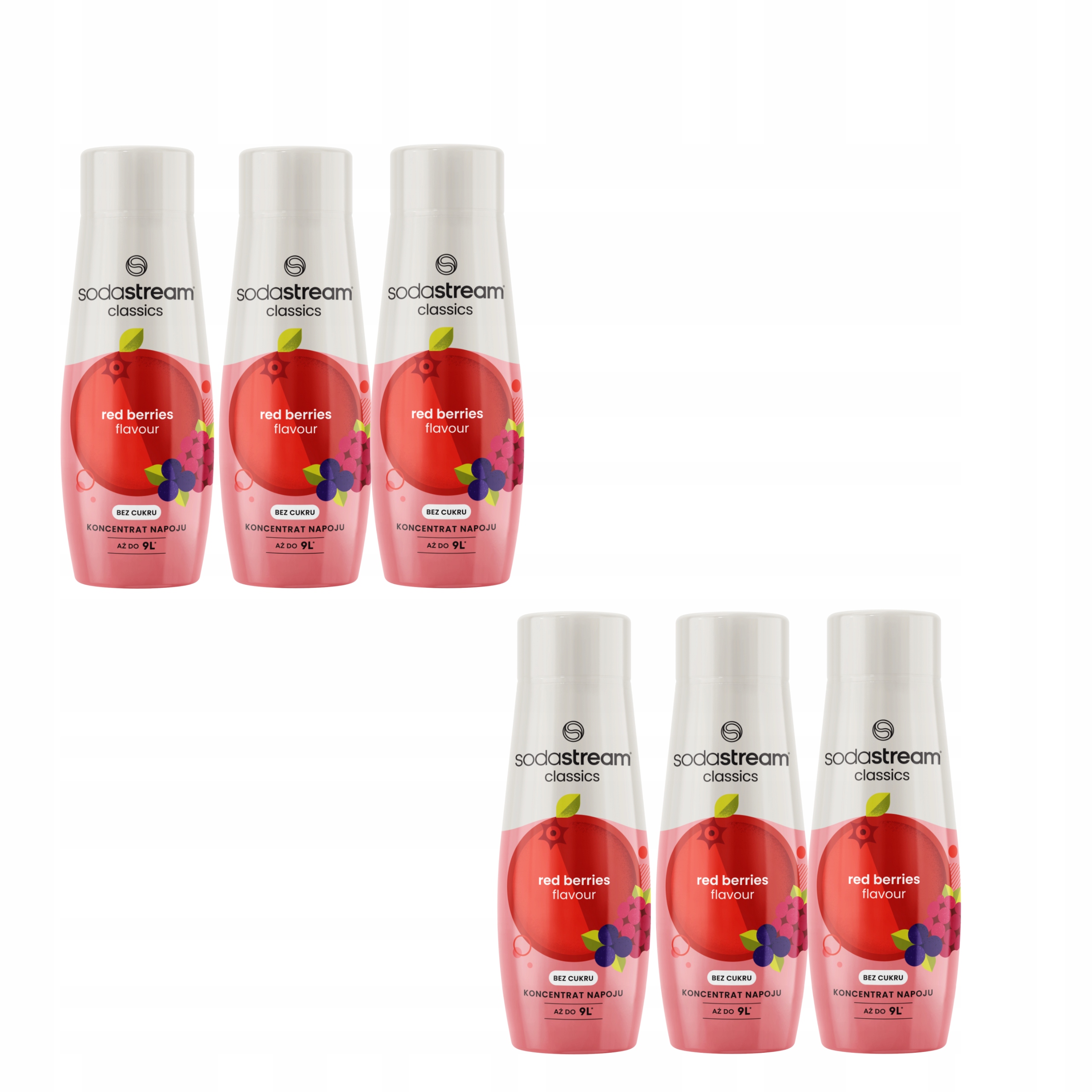 SodaStream Owoce Leśne Bez Cukru koncentrat do saturatora syrop 440 ml x6