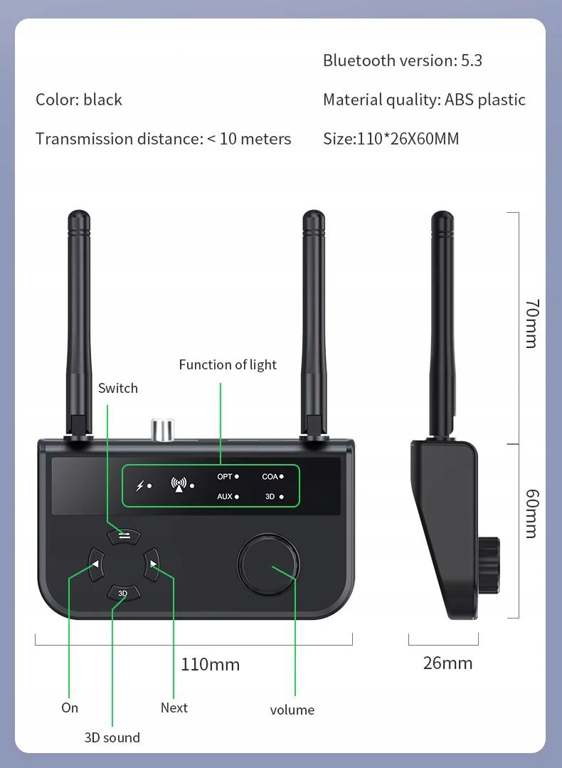 Konwerter USB-SPDIF NOSTROMO Kod producenta Konwerter USB-SPDIF