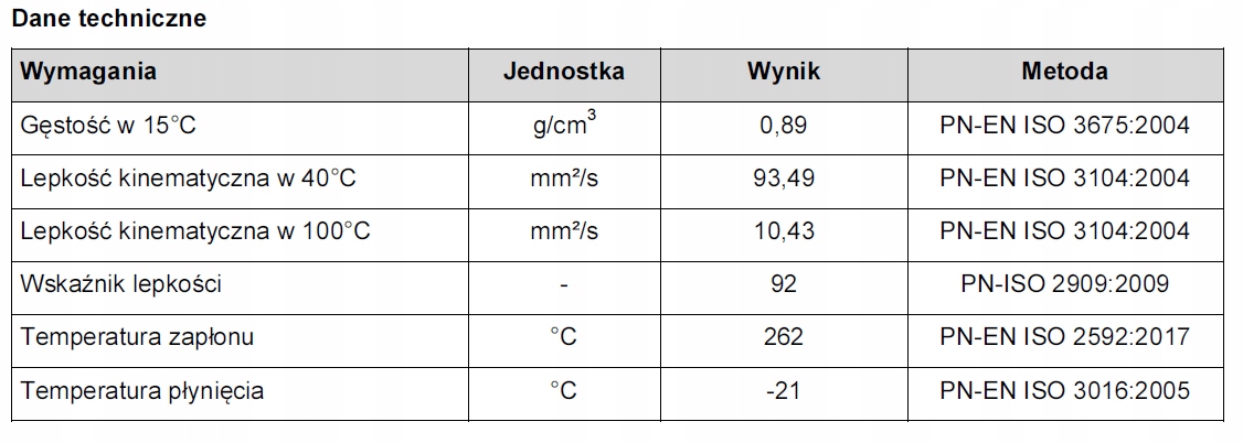 OLEJ MASZYNOWY SILESIA LAN 100 20L EAN (GTIN) 5907782147112