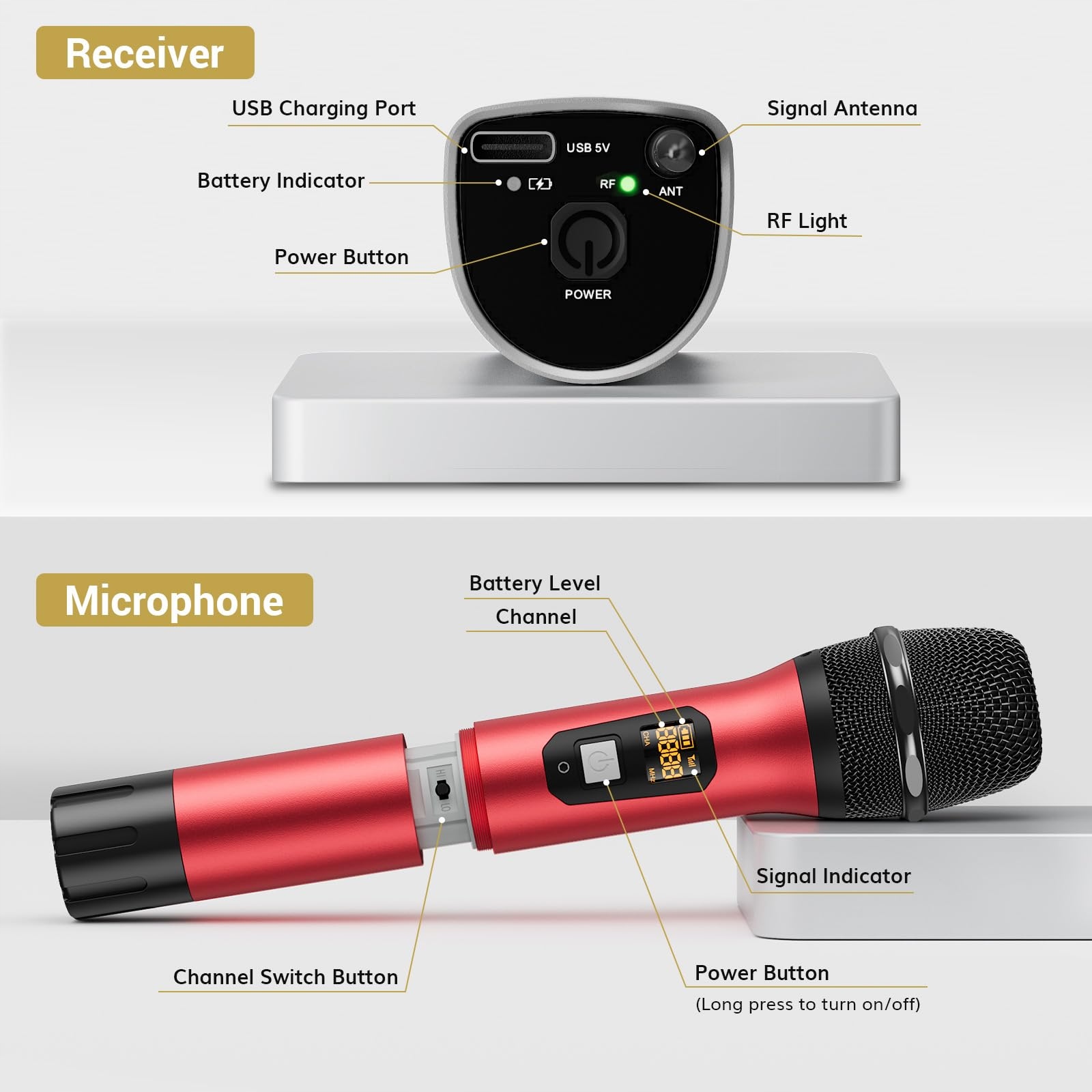TONOR Mikrofon Bezprzewodowy UHF Z Odbiornikiem Do Karaoke 60m Czerwony — miniatura 8