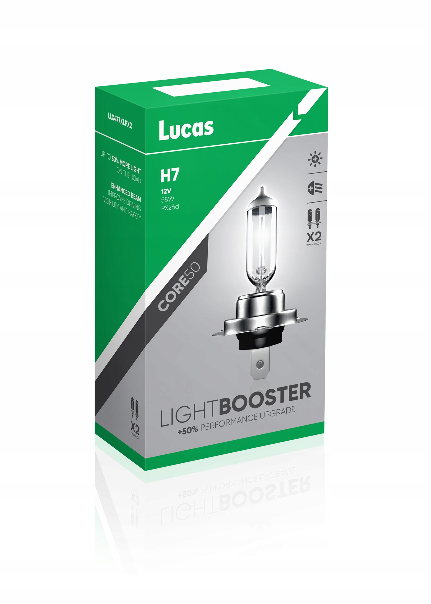 

Żarówki Lucas Light Booster Core +50% H7 12V 55W