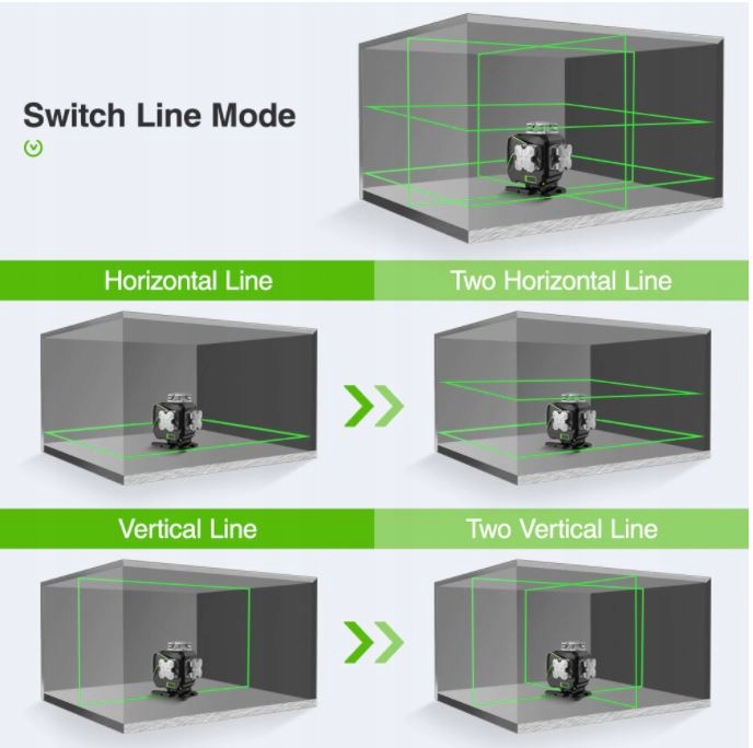 Laser 4D HUEPAR S04DG z Bluetooth i poziomicą Model S04CG