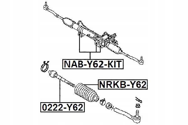 SILENTBLOK DRĄŻKA KIEROWNICZEGO ZESTAW NISSAN PATROL Y62 2010.03- EL Numer katalogowy części NAB-Y62-KIT