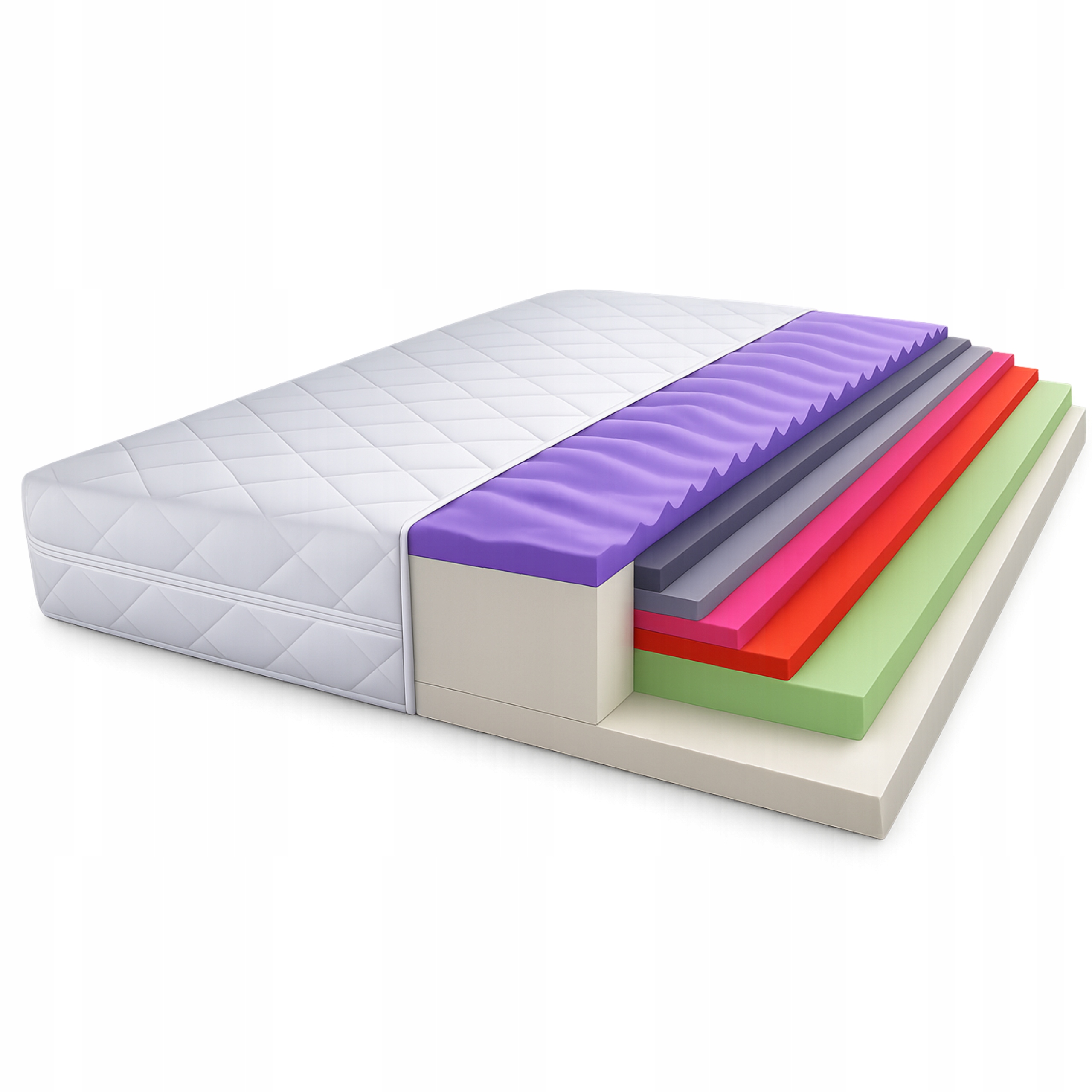 Matrace 80x200cm pěnová masážní 20cm Fasmax Eco komfortní H3 H4