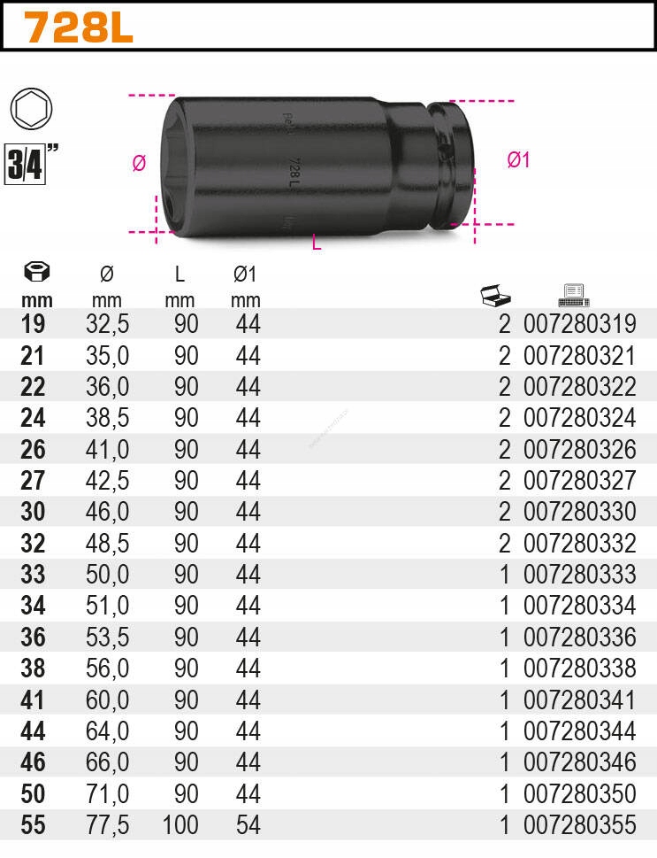 BETA NASADKA UDAROWA DŁUGA 6-KĄTNA 36MM 728L/36 Marka Beta