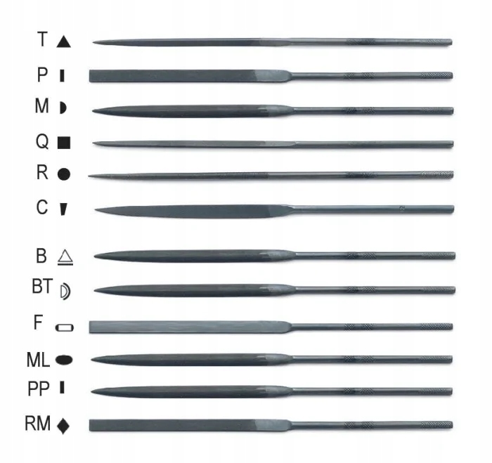 Pilnik igiełkowy Beta 1720M 160mm