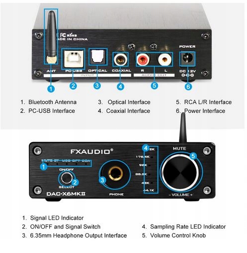 KONWERTER AUDIO DAC FX-AUDIO X6 MKII USB WZMACNIACZ SŁUCHAWKOWY BT Marka FX-Audio