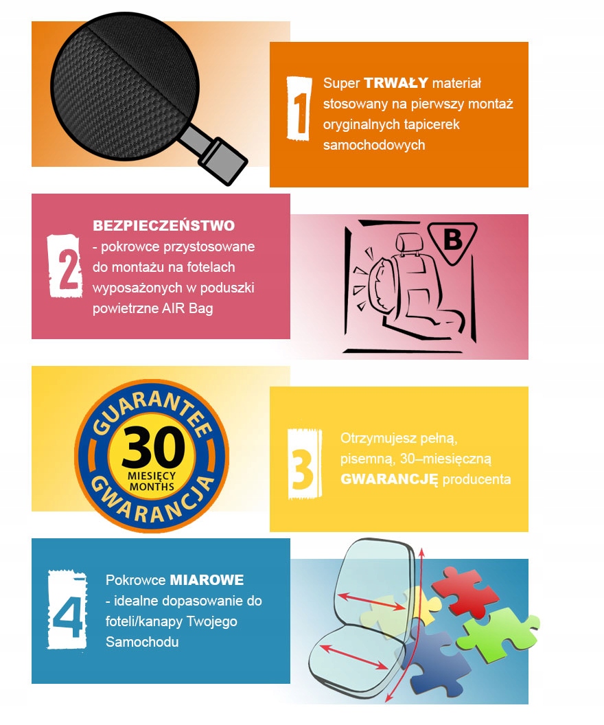 Miarowy Pokrowiec na podłokietnik Nissan, Opel, Renault Producent Kegel-Błażusiak