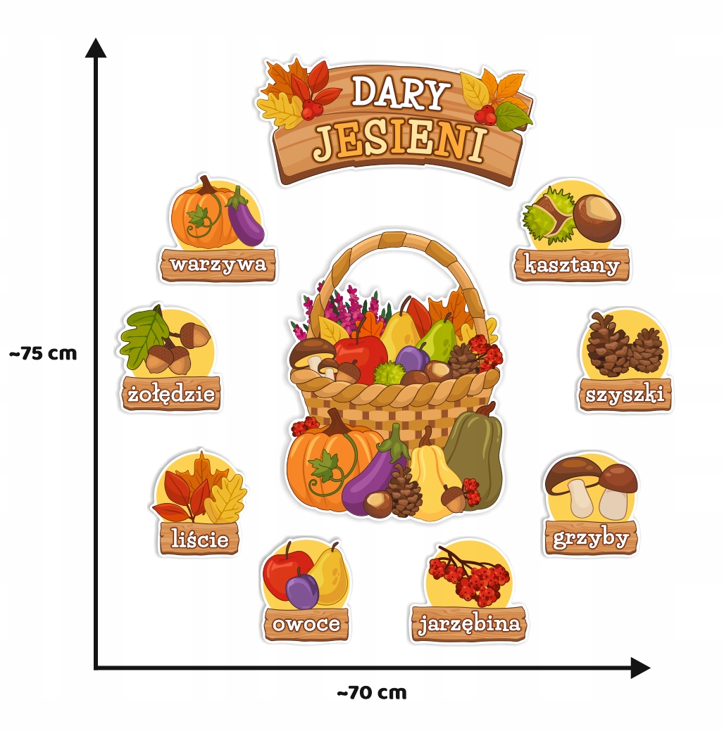 Dekoracja jesienna na gazetkę - Dary Jesieni (75x70cm) Marka SzkolneNaklejki