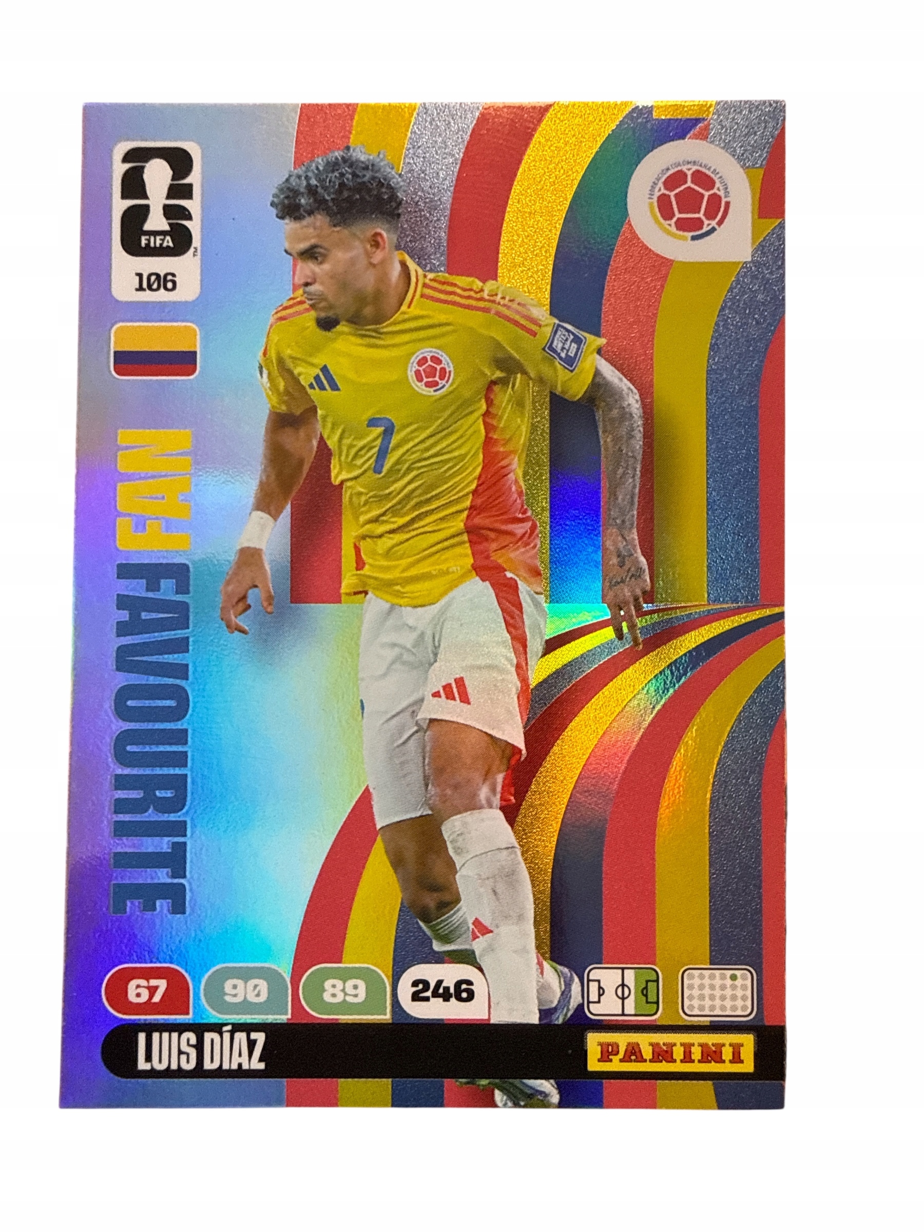 Fifa World Cup America 2026 Panini Colombia 106 Diaz