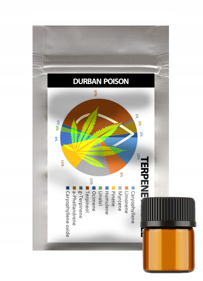 Naturalne terpeny konopne | DURBAN POISON | 1ml
