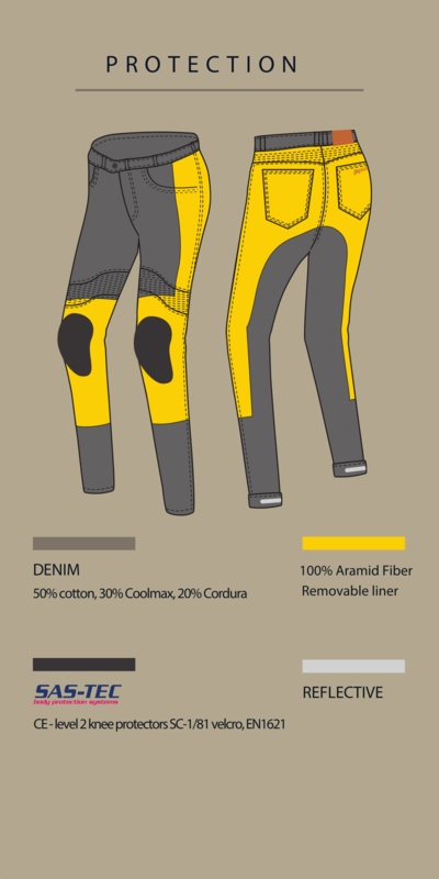 SPODNIE JEANS BROGER OHIO LADY WASHED BLACK [Rozmiar: D30/30] Rozmiar 30/30