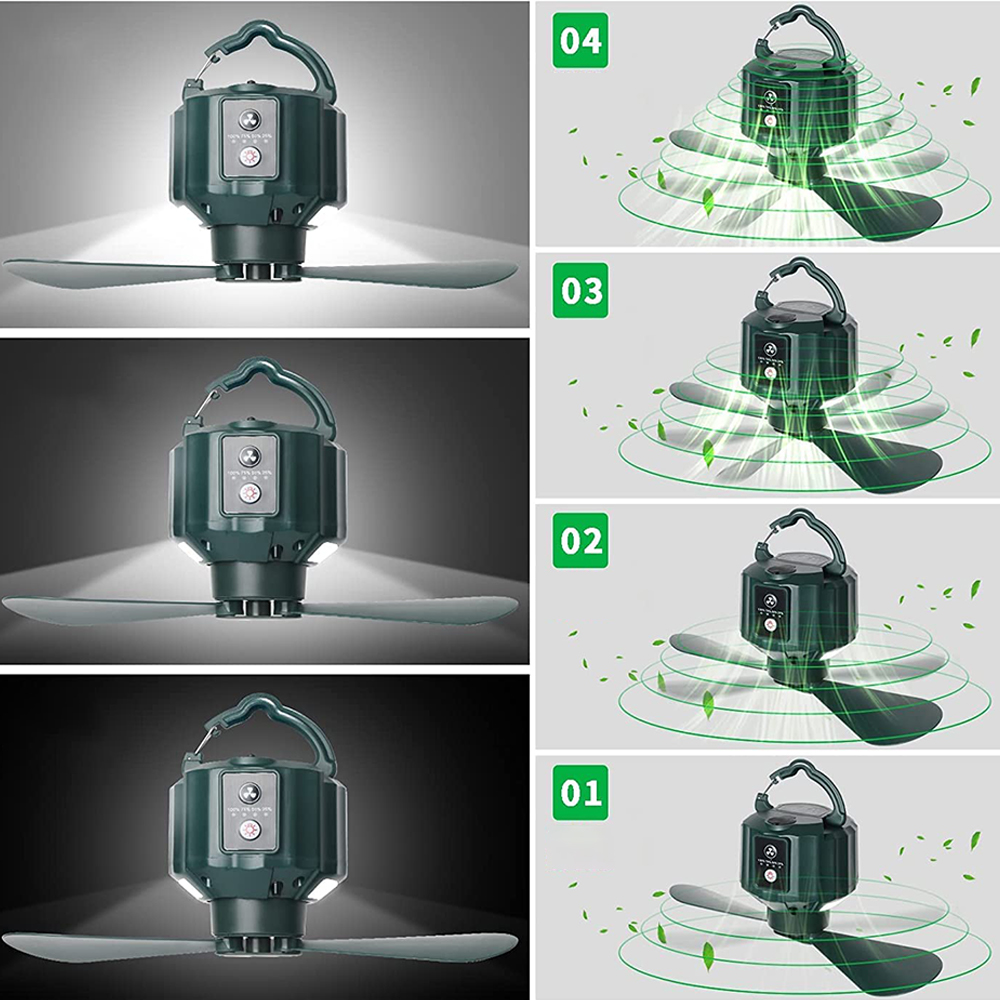 Wentylator Kempingowy Lampa Led Na Kemping+ Pilot Model camping lights