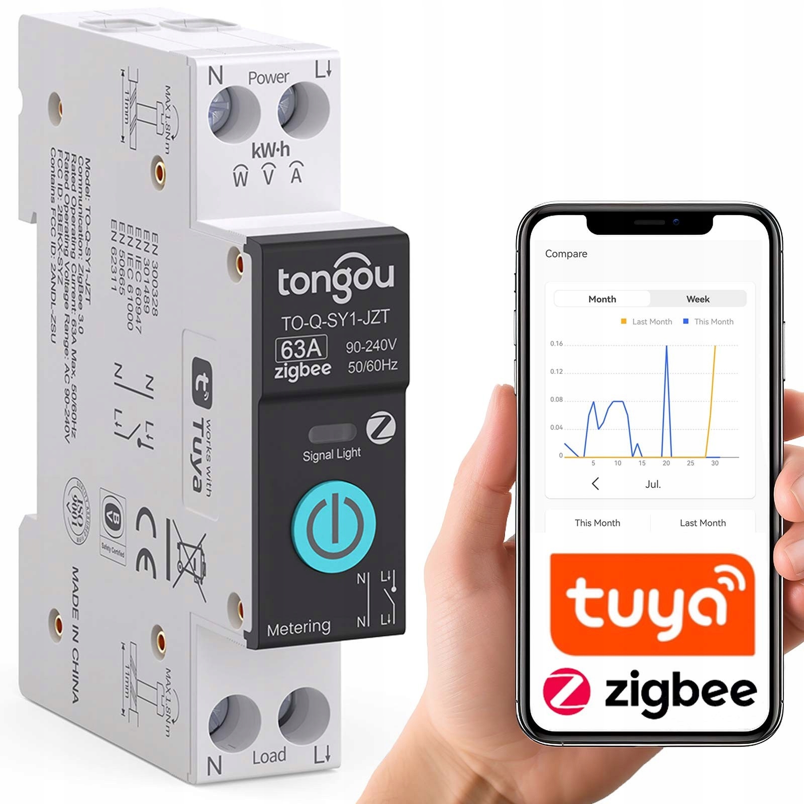Relé ZigBee 63A na Din lištu pro měření energie, plánovač Tuya