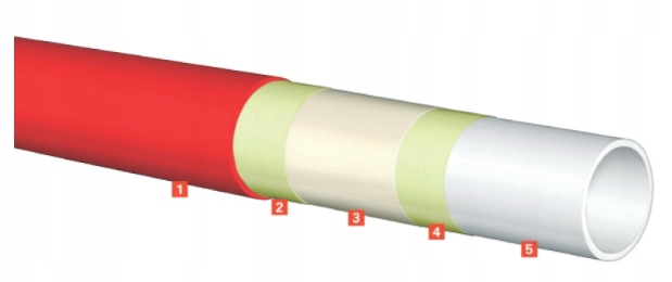 VIESSMANN VIPERT RED RURA DO PODŁOGÓWKI PERT/EVOH 16x2mm 600 m -5 WARSTW!! Powierzchnia grzewcza 0 m²