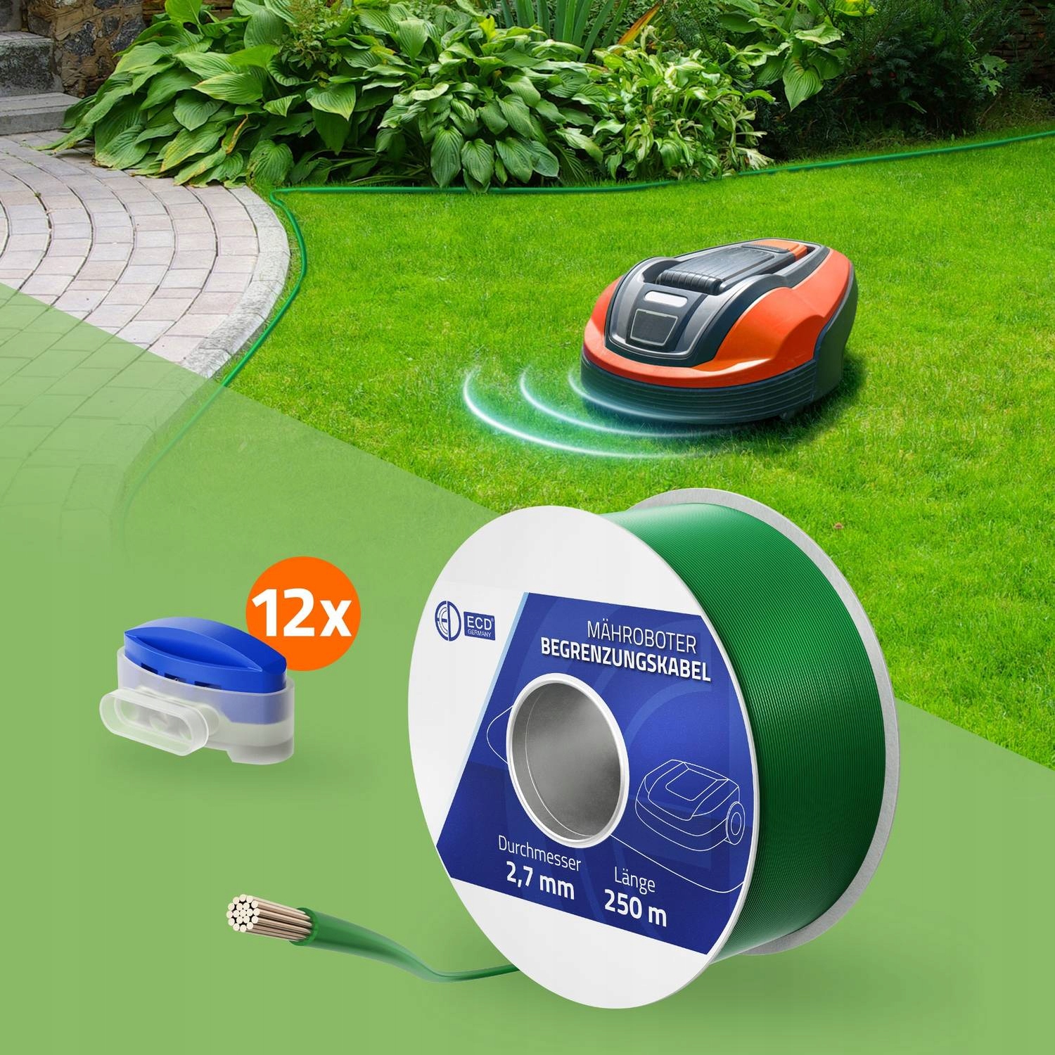 Uniwersalny 250-metrowy przewód graniczny do