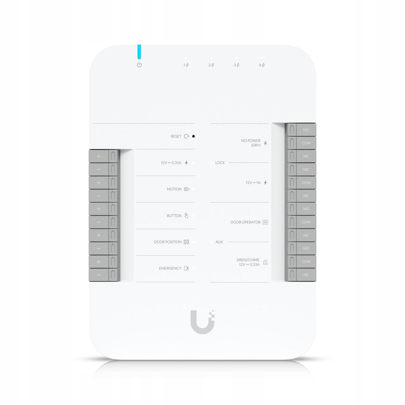 Ubiquiti (UA-Hub-Door) kontrolér vstupu a výstupu, UniFi Access Control
