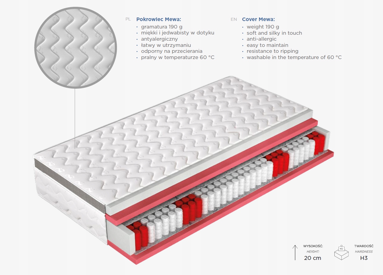 Materac 90x200 sprężynowy kieszeniowy POCKET FLY średnio twardy H3 Kod producenta p.fly