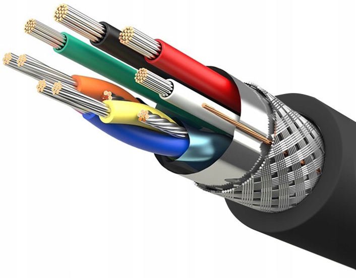 KABEL ROZDZIELACZ MINI JACK 3,5MM VEGGIEG AUX OFC Kod producenta VEGGIEG rozgałęźnik słuchawek słuchawki