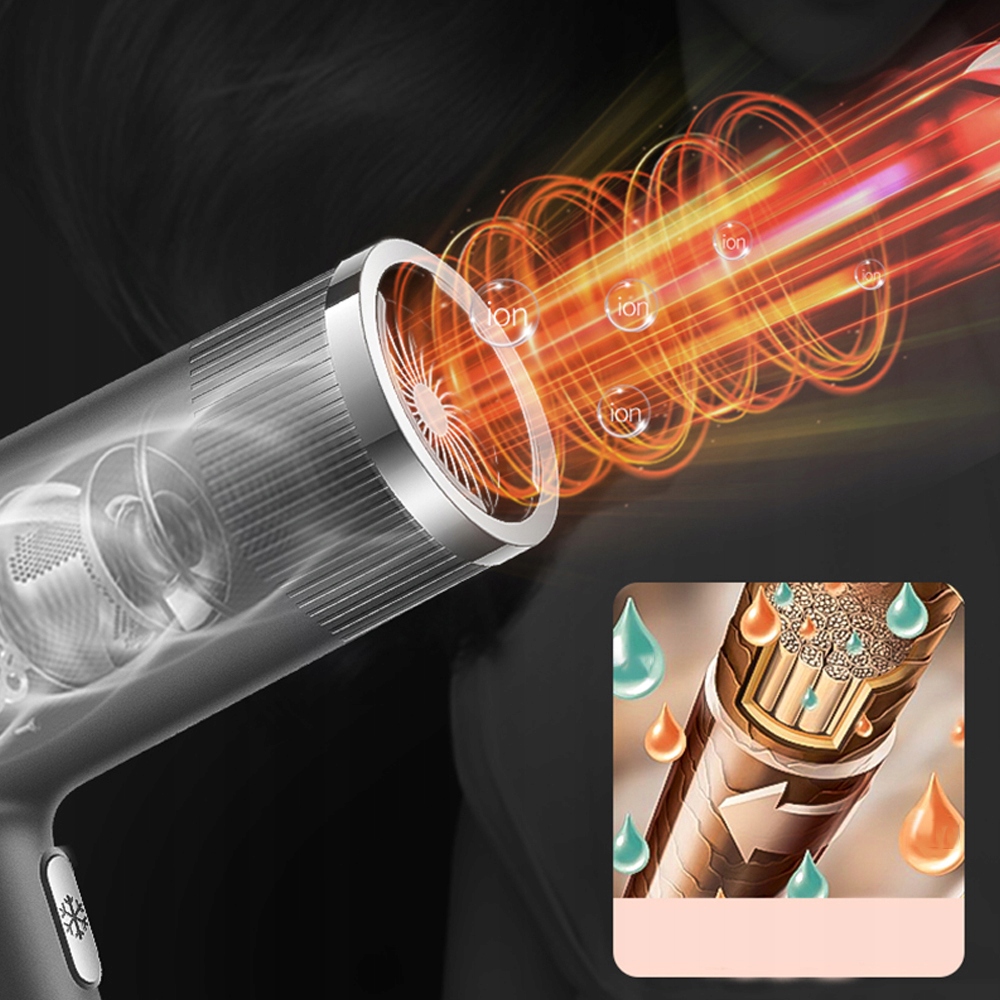 SUSZARKA DO WŁOSÓW JONIZACJĄ LEKKA 1000W + KONCETRATOR I DYFUZOR Moc 1000 W