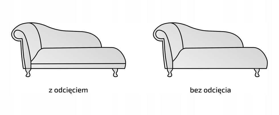 SZEZLONG pikowany leżanka sofa ławeczka tapczan Powierzchnia spania - długość (cm) do 150 cm