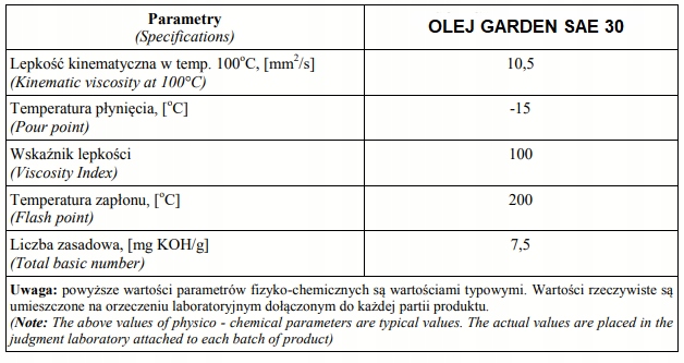 OLEJ DO KOSIARKI SAE 30 30L Producent Polskie Rafinerie