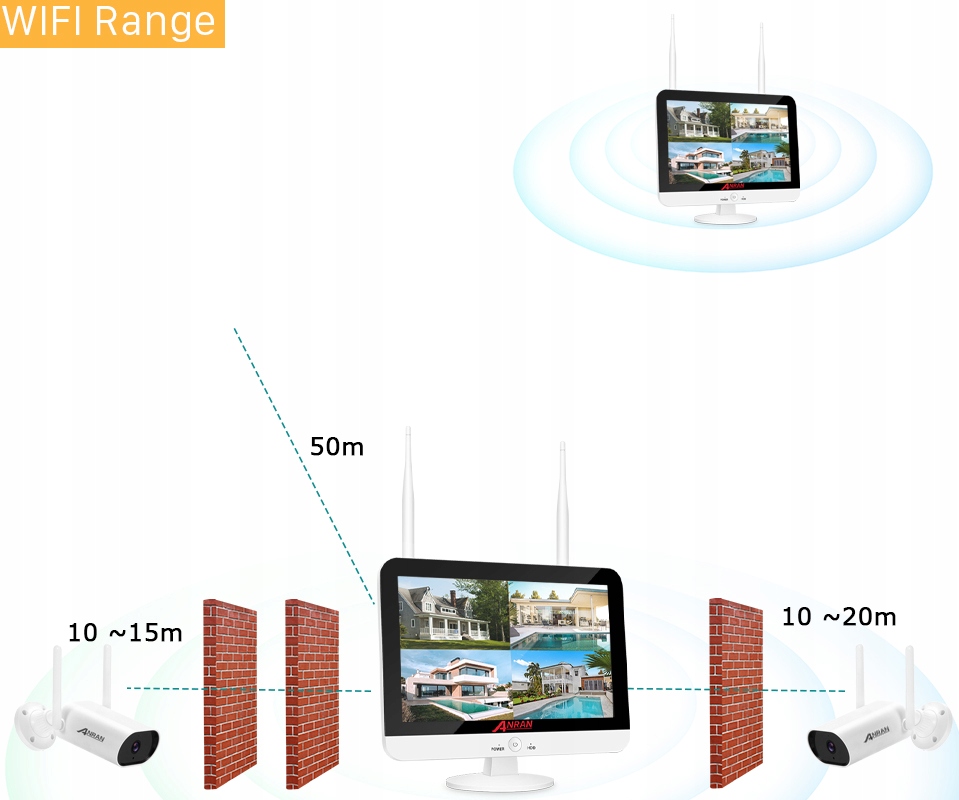 BEZPRZEWODOWE KAMERY WIFI 4 SZTUKI 2MPX FULL HD Marka Anran