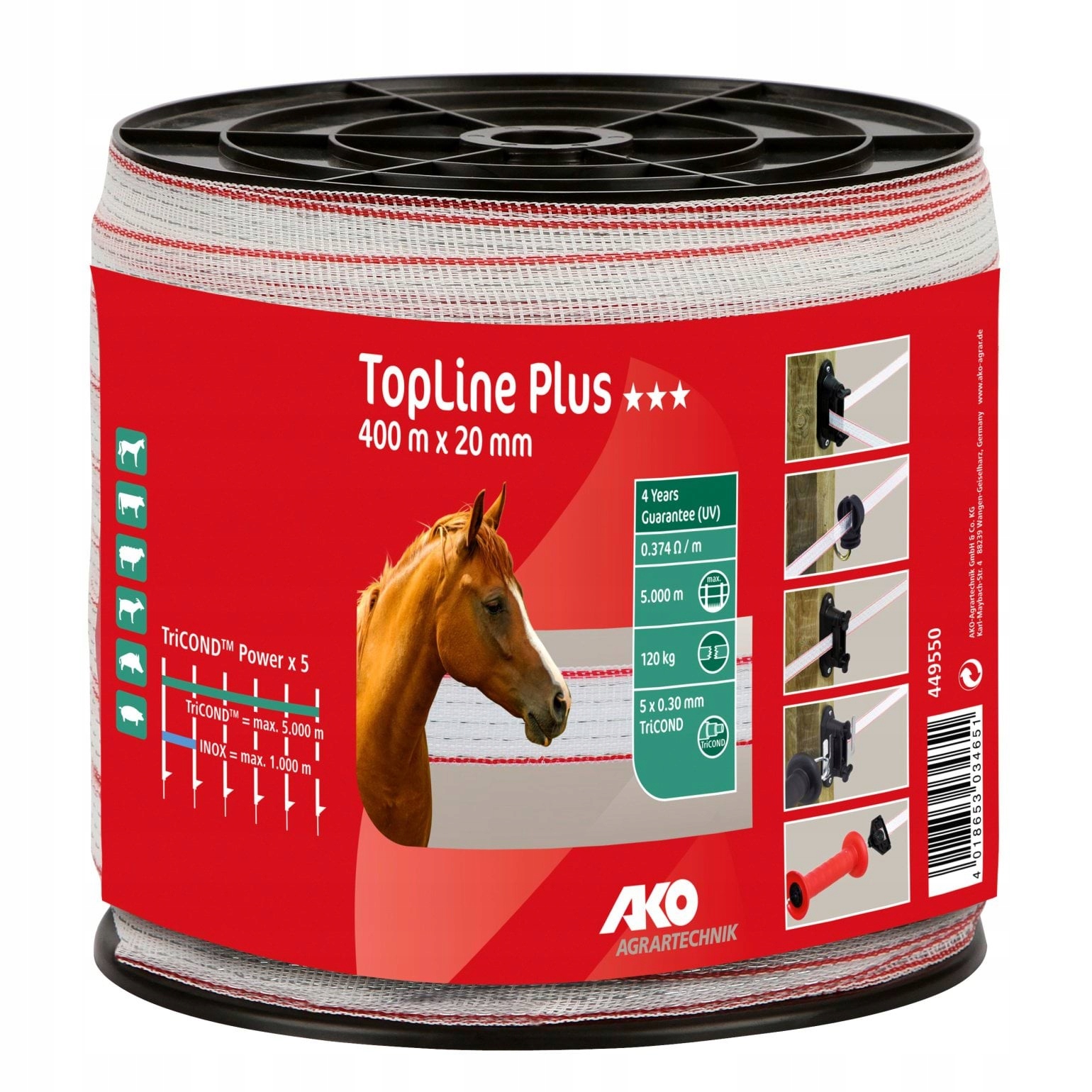 Stínící Panelové Pásy Top Line Plus Tricond 400 m x 20 mm Bílo Červená Ako
