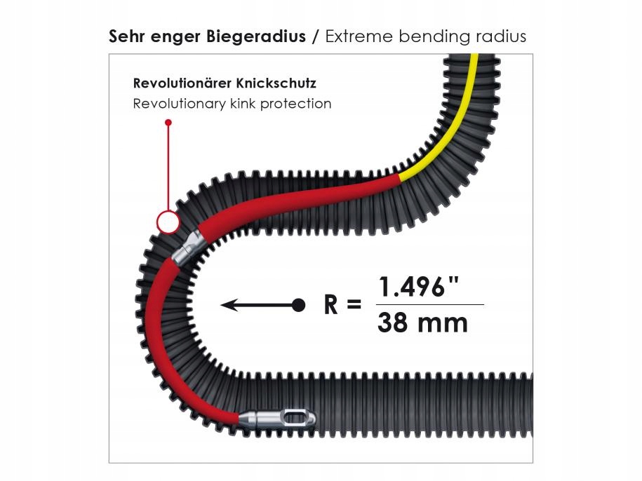 WŁÓKNO SZKLANE KASETA PILOT DO PRZECIĄGANIA KABLI STALKA RUNPOTEC 50m Rodzaj inny