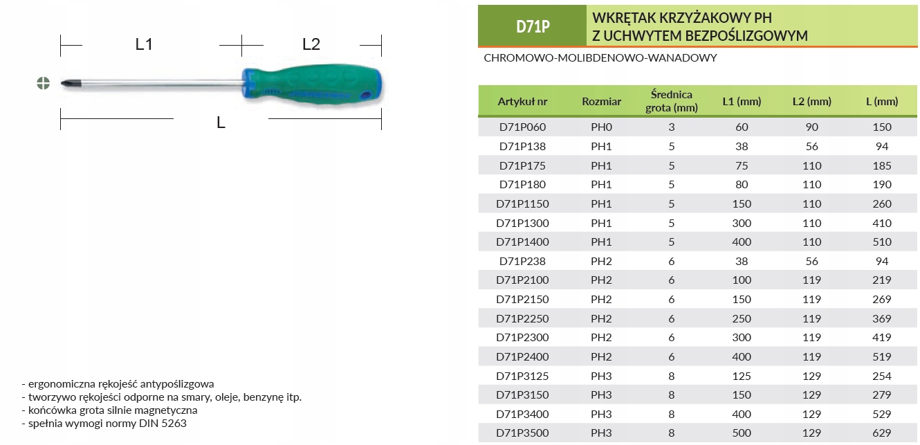 Wkrętak krzyżakowy PH2 x 38mm D71P238 JONNESWAY Liczba elementów pojedyncze