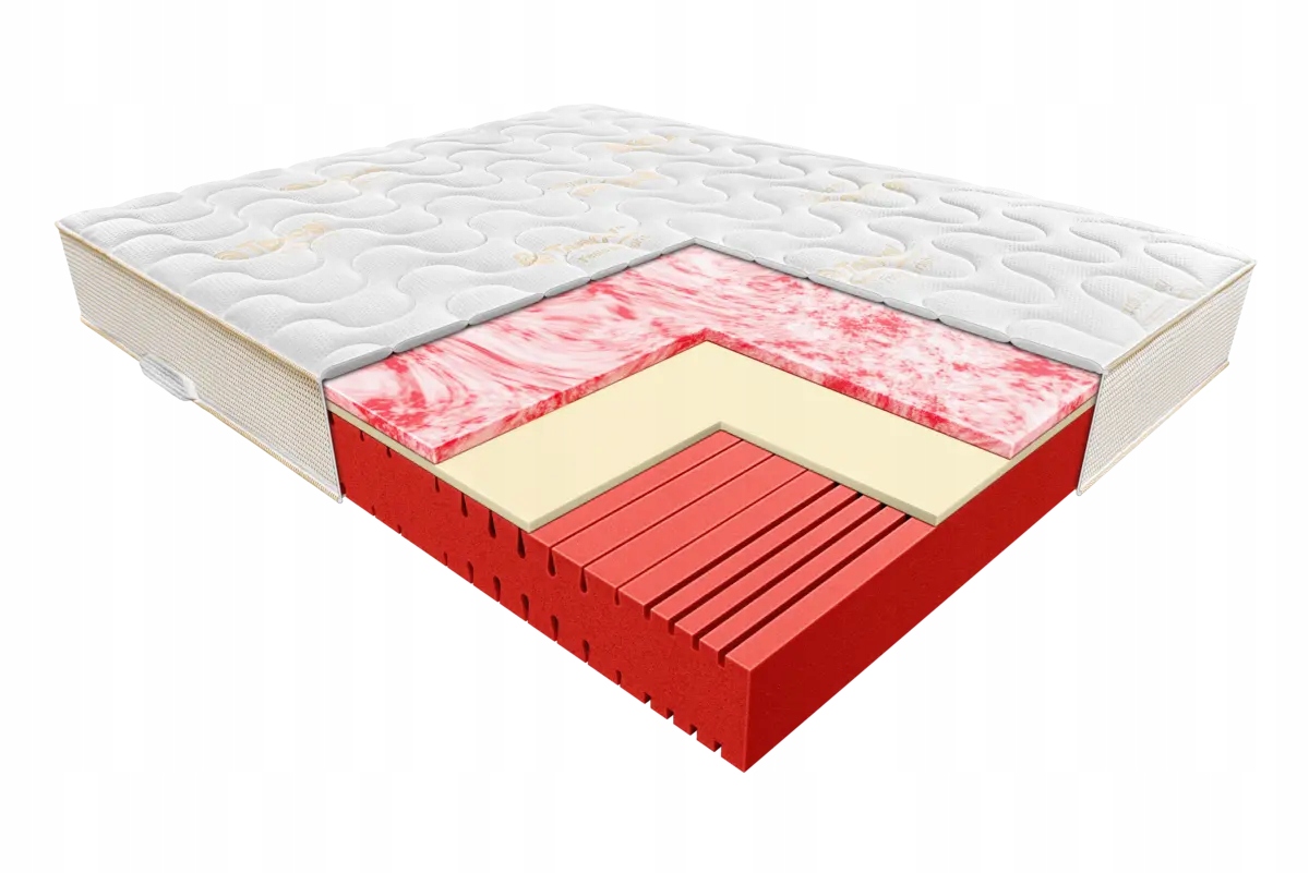 Janpol Matrac Pola 120x200 Poťah Tencel