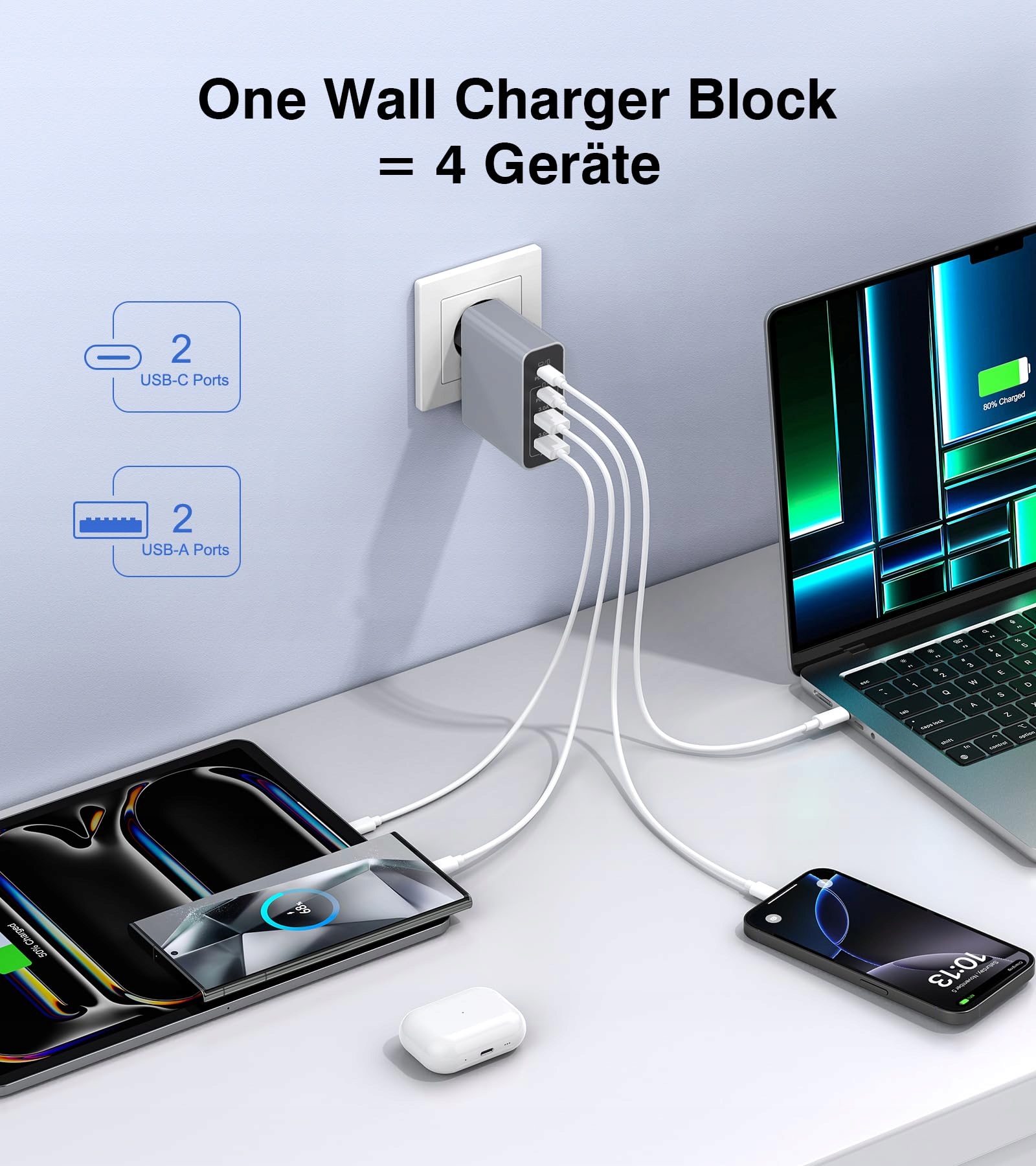 Anykon Ładowarka USB C 120W 4-Port Szybkie Ładowanie iPhone MacBook Android — miniatura 4