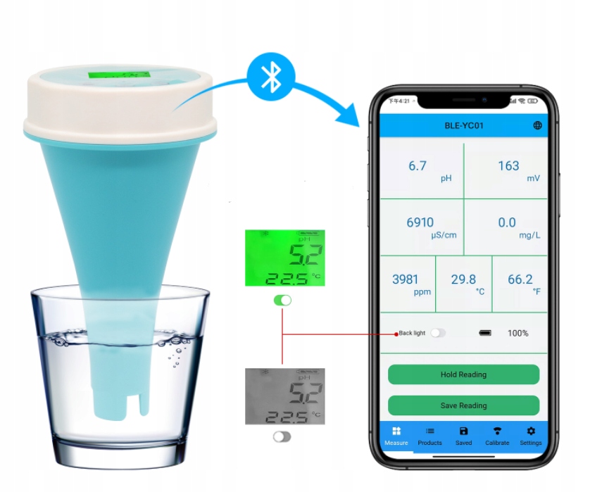 Termometr GD-YC01 biały