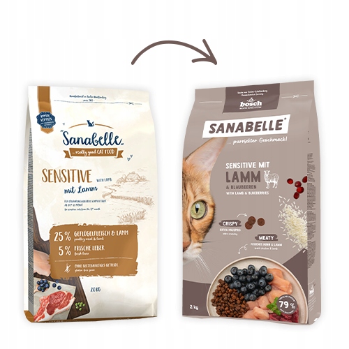 Levně Bosch Petfood Concept Sanabelle Sensitive s jehněčím 8 kg