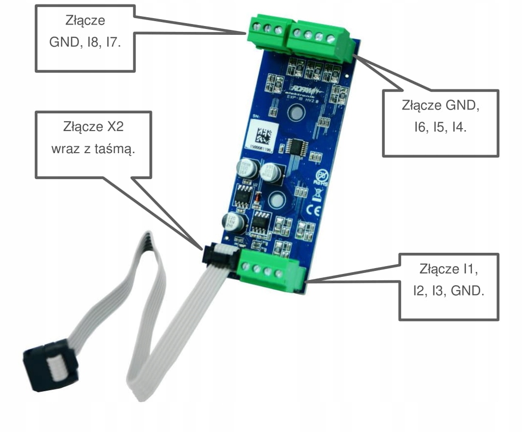 EXP-I8 EKSPANDER MODUŁ ROZSZERZEŃ 8 WEJŚĆ 8 LINII PRZEWODOWYCH NEOGSM ROPAM Marka Ropam