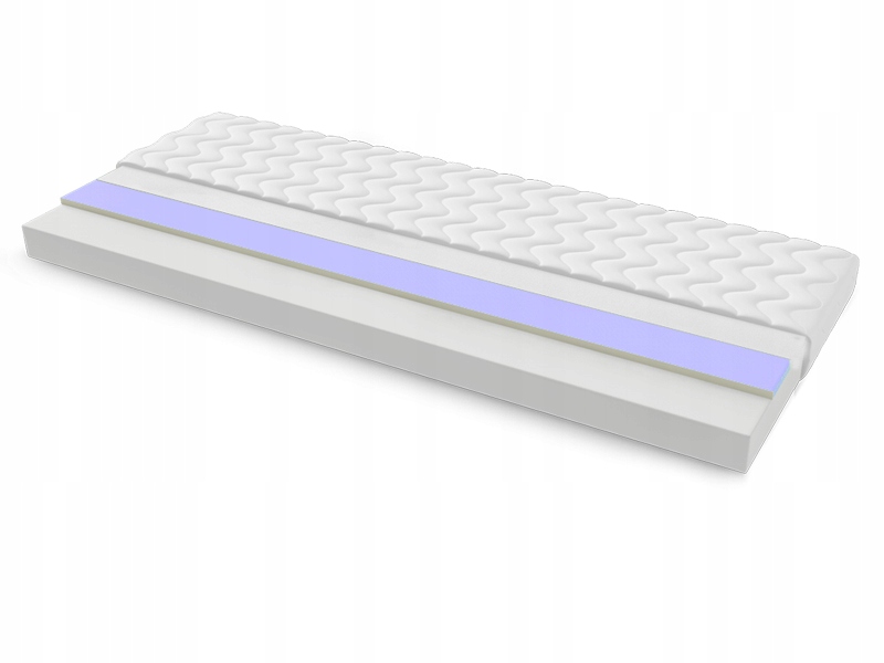 Materac Tulon 145x225 Na Płasko Wysyłka Gratis