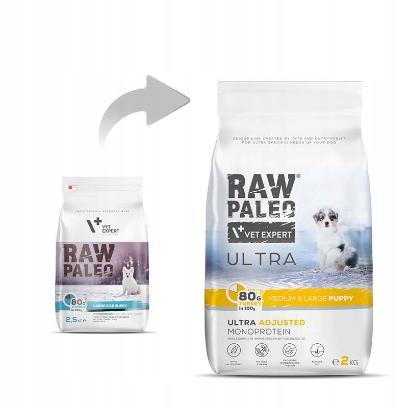 Sucha karma Raw Paleo Turkey puppy large 10 kg Nowe Opakowanie