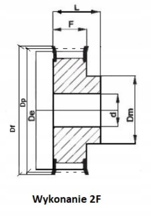 Koło zębate HTD 20-5M-09/2F do pasa szerokości 9mm Model KZ-5M/Z20-9