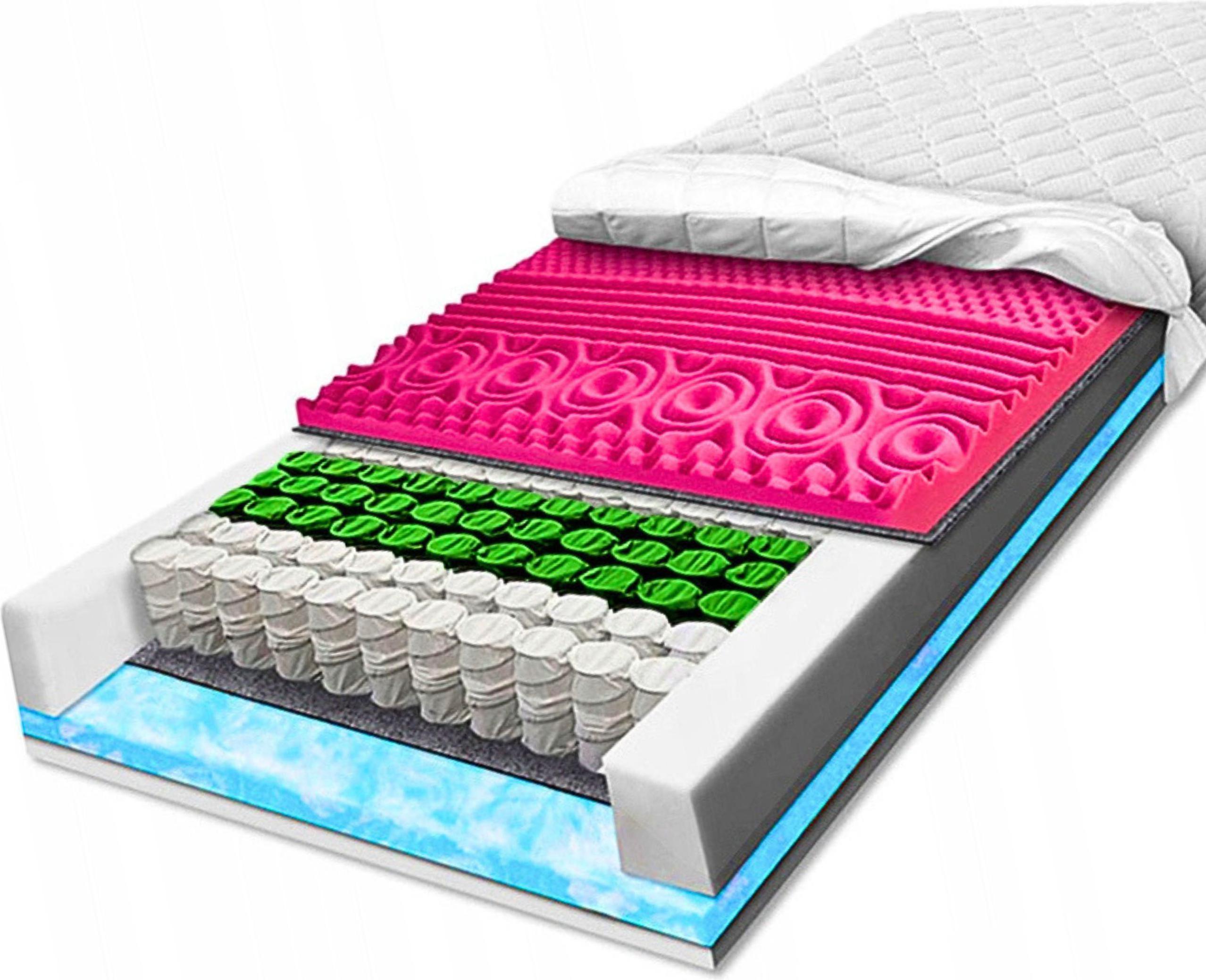 H2 H3 Matrac v tvare taštičky 90x180 23cm pena 7zónová pena