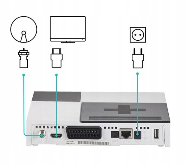 Dekoder nc+ telewizja na kartę WIFIBOX+ SAGEMCOM Stan opakowania oryginalne