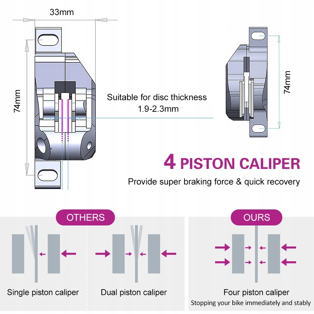 Rowerowy hydrauliczny hamulec tarczowy niebieski Model SP17184BL