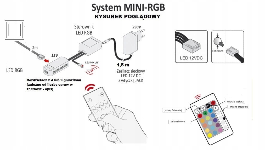 5 punktowe oświetlenie LED SQUARE RGB + pilot Marka inna